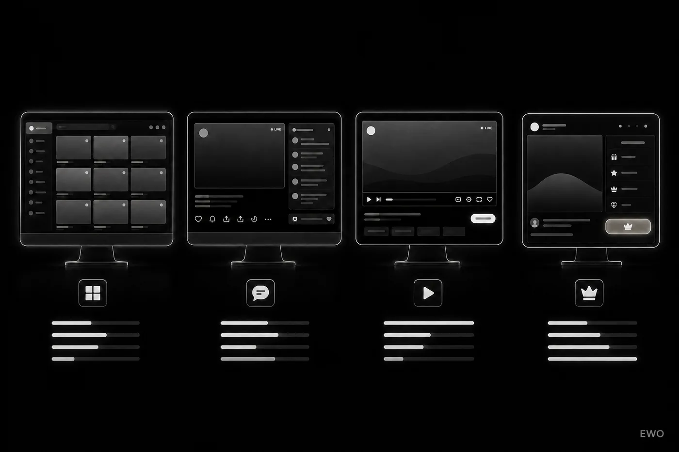 EWO comparison of Chaturbate, Stripchat, LiveJasmin and BongaCams livestreaming platform interfaces